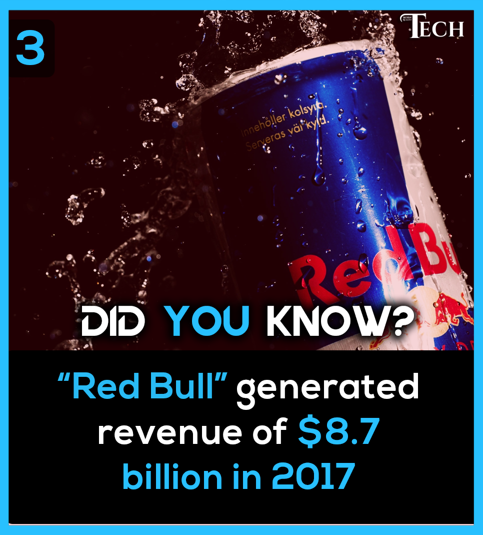 The Rise And Rise Of Red Bull Born Realist