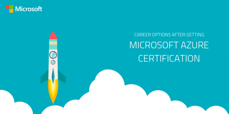 Microsoft Azure Cloud Certifications